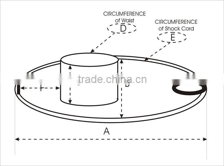 Popular waterproof Kayak spray deck from COOLKAYAK