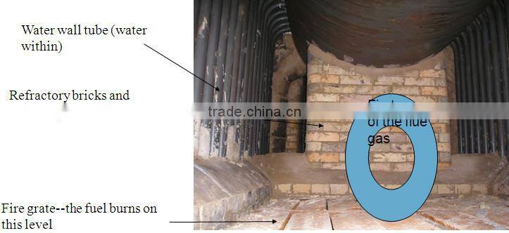 1t 2t 4t 6t wood for firewood industrial steam boiler