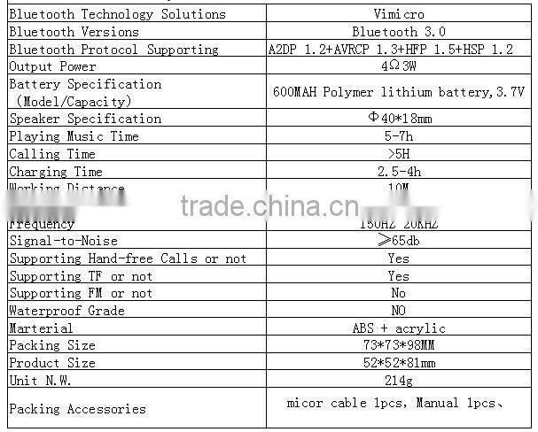 Wholesale Newest Liquid Speaker Mini Portable Capsule Travel Mobile Pocket Speaker With Rechargeable Battery