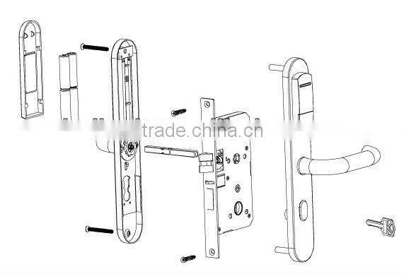 security hotel system lock