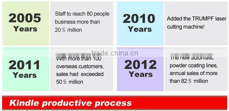 Kinlife Rolling Commercial Tire Storage Rack