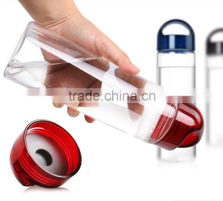 first generation tritan water bottle tritan bottle