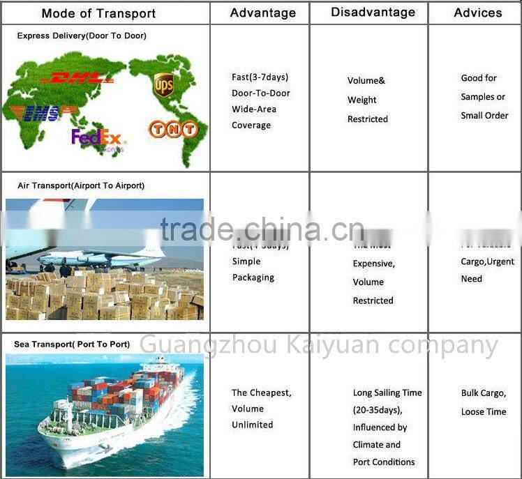 spoon sets, bulk metal spoons, stainless steel spoon price