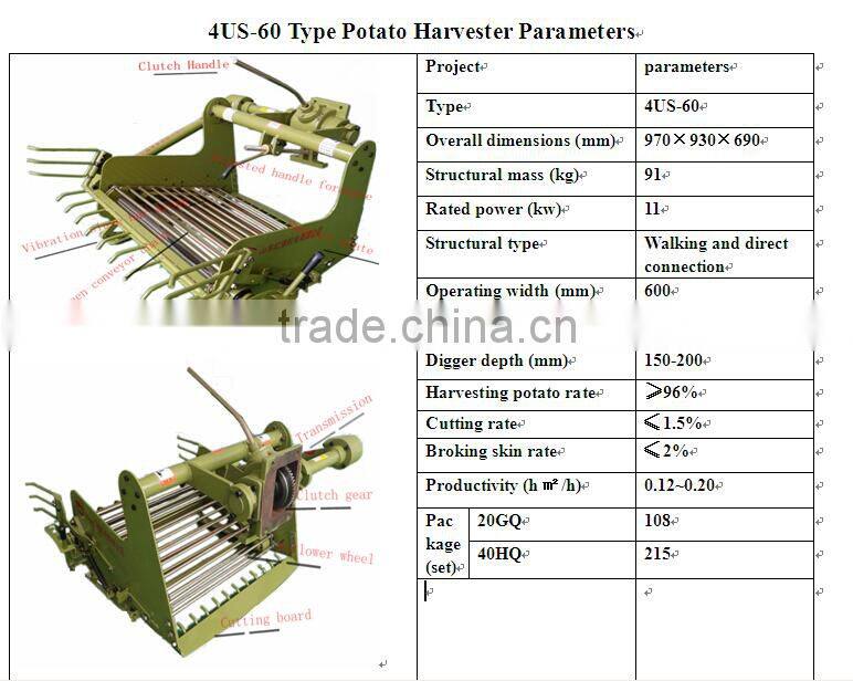 2015 hot sale potato harvester for walking tractor sweet potato diger