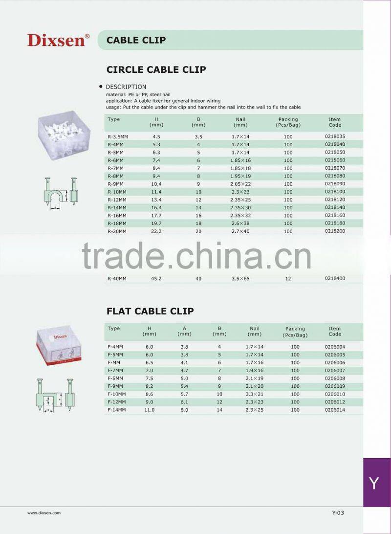 electrical circle nail clips R series