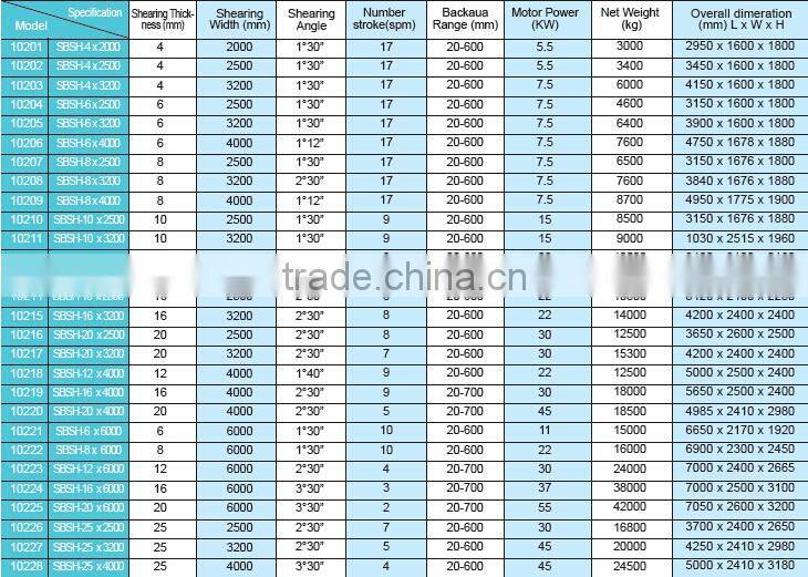 Widely used Hydraulic swing types of shear machine