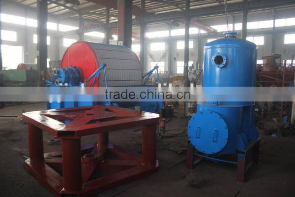 Process To Extract Gold Cylinder External Filter