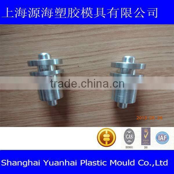 parts outsourcing services