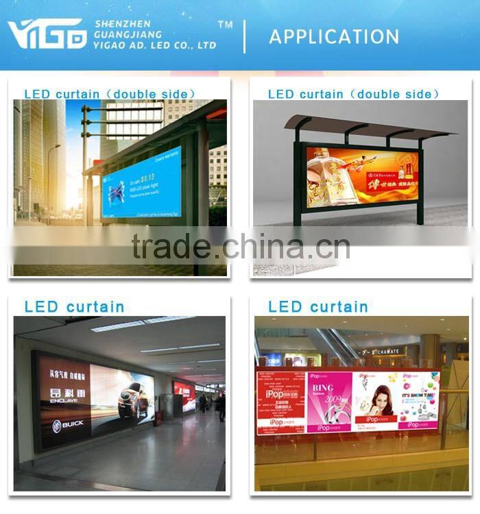 LED backlight strip with lens for light box