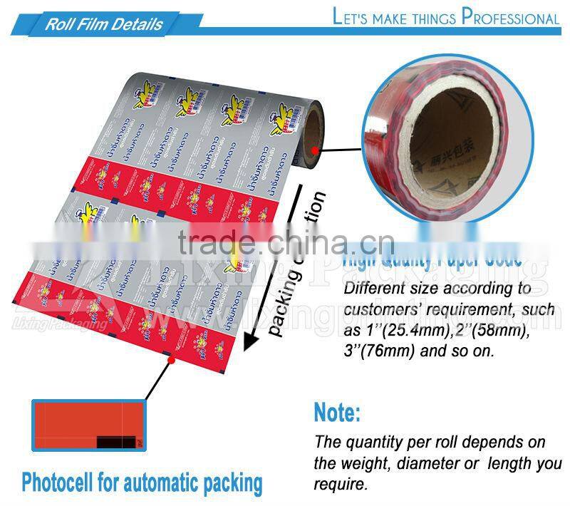 Gummy candy packaging