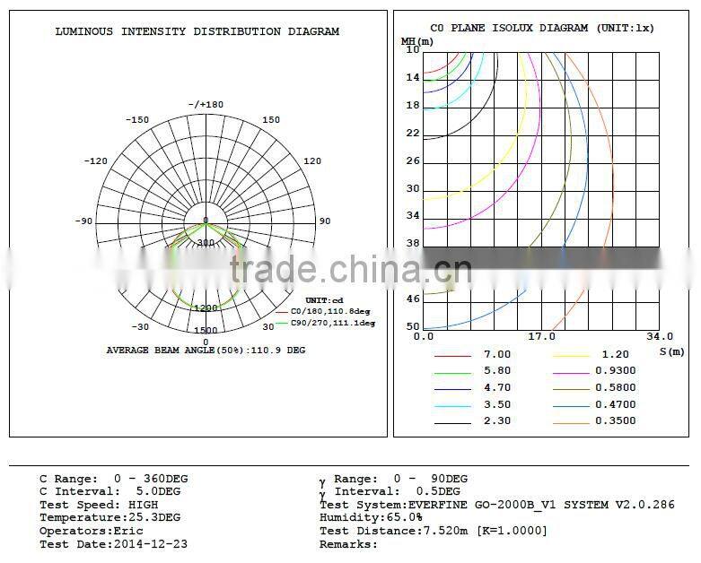 Diffused battery operated frameless 12v dc ultra thin led light panel