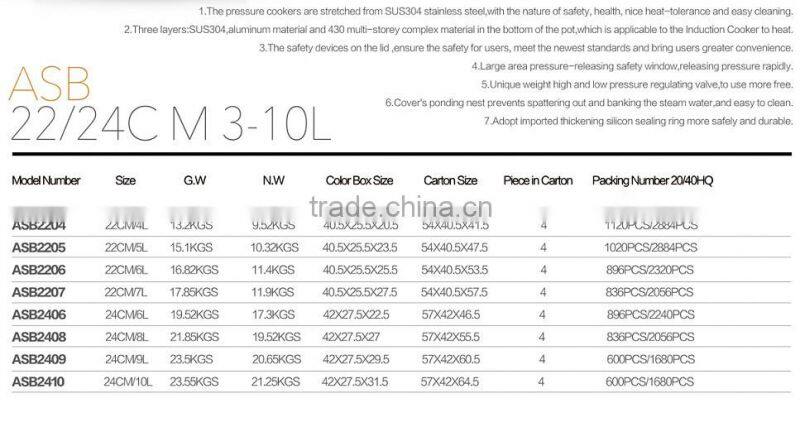 panasonic pressure rice cooker by stainless steel