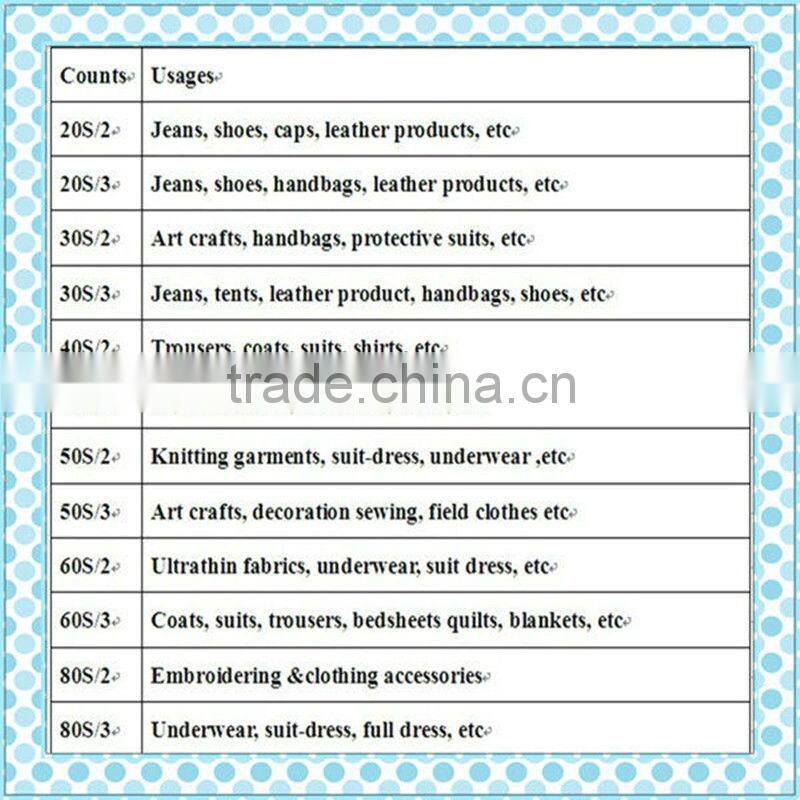 12/4 virgin polyester sewing thread plastic cone