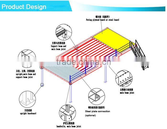 pallet racking systems for warehouse storage