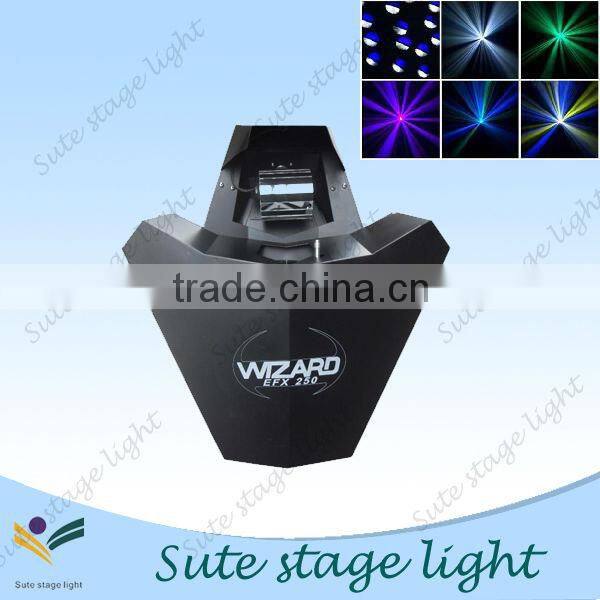 Patterns with flower martin lighting