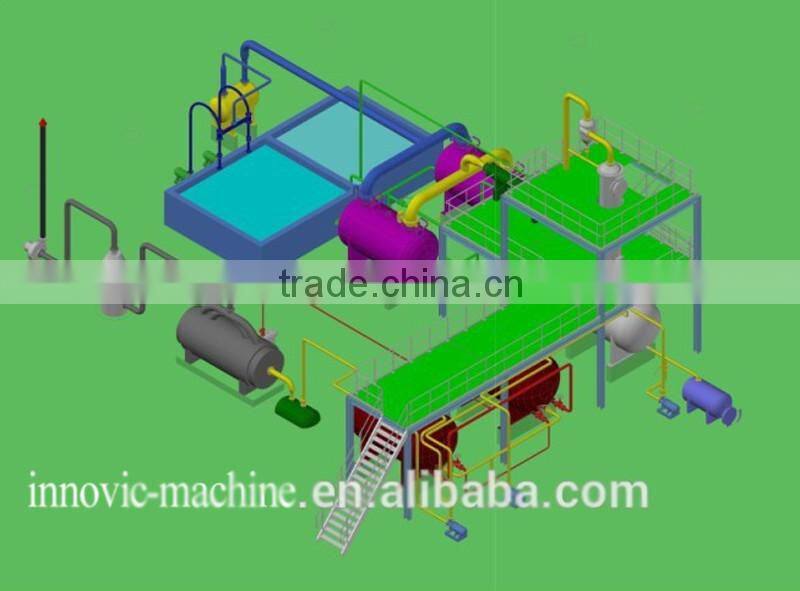 Low investment high profit waste tire pyrolysis equipment
