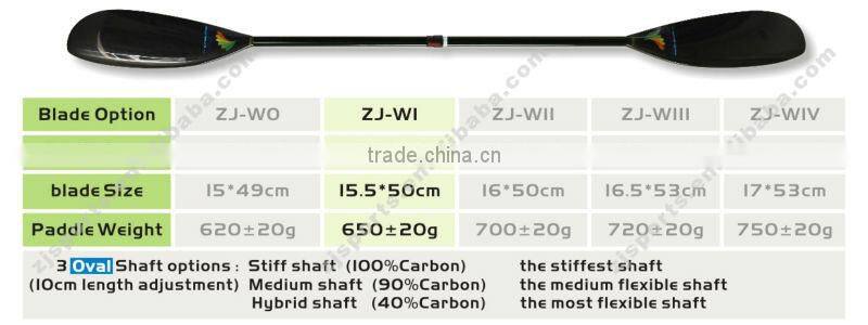 Adjustable Carbon Fiber Kayak recreational Paddles