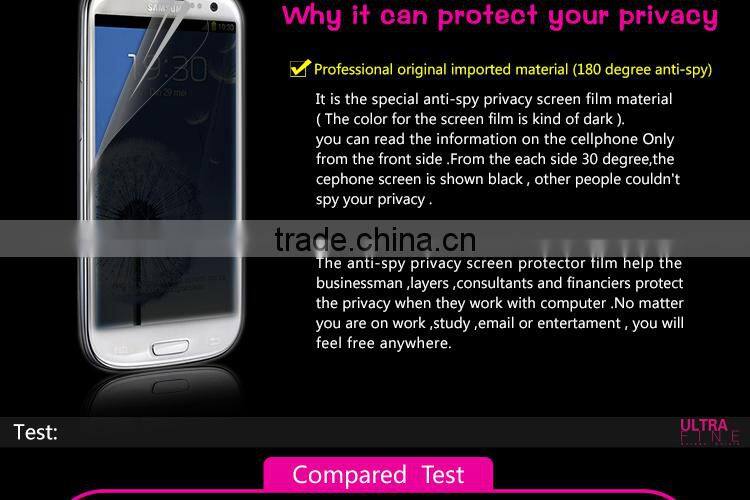 Latest Style Glossy Cell Phone Privacy Screen Protector for Iphone 6 Plus