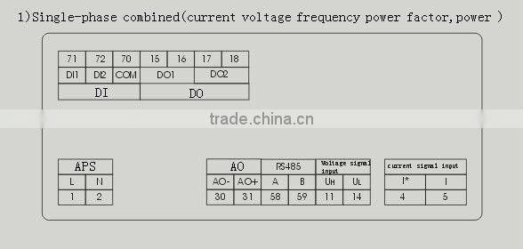 96*96 THREE-PHASE THREE ROW AC VOLTAGE LED DIGITAL COMBINATION METER RH-3UI33