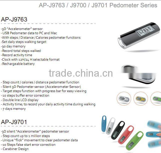 Innovative Cheap 2D Sport Calorie Pedometer Fitness Tracker Step Counter