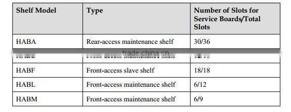 HUAWEI UA5000 HABA HABD HABF HABL HABM ADSL VDSL SHDSL IPMD PVMB IP DSLAM