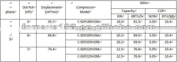 SANYO refrigerator compressor 8hp,sanyo 8hp compressor,8hp sanyo compressor C-SCP270H38B