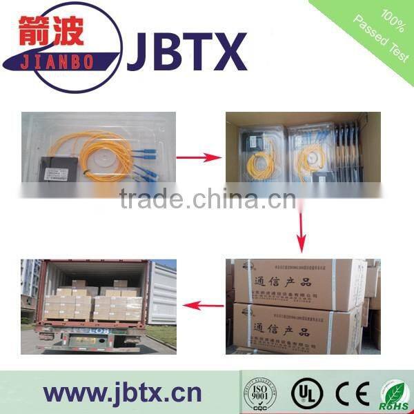 LC 1*2 catv plc optical splitter