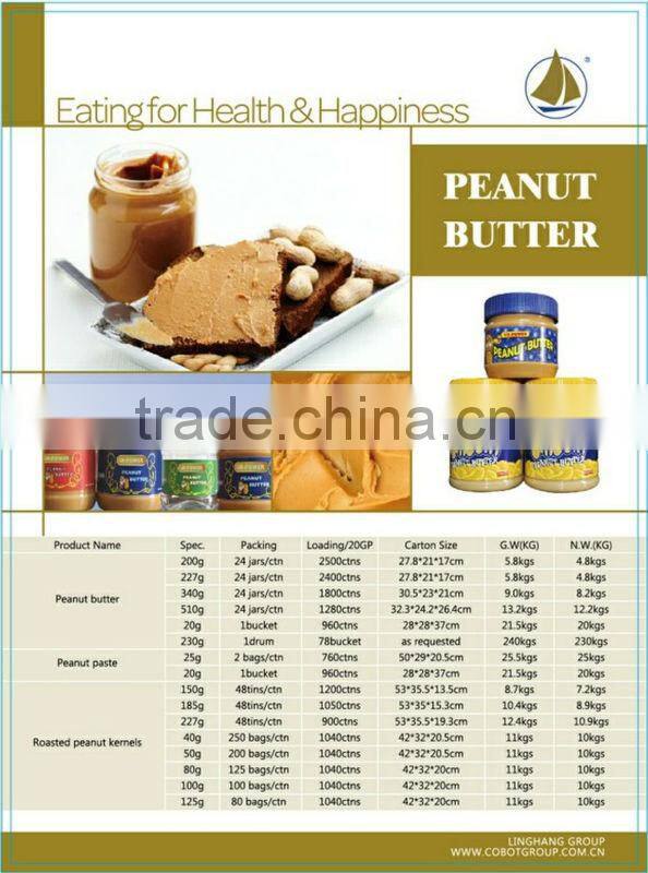 Glass Sauce Bottles Peanut Butter