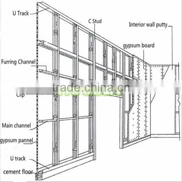 metal stud and track acrs certification