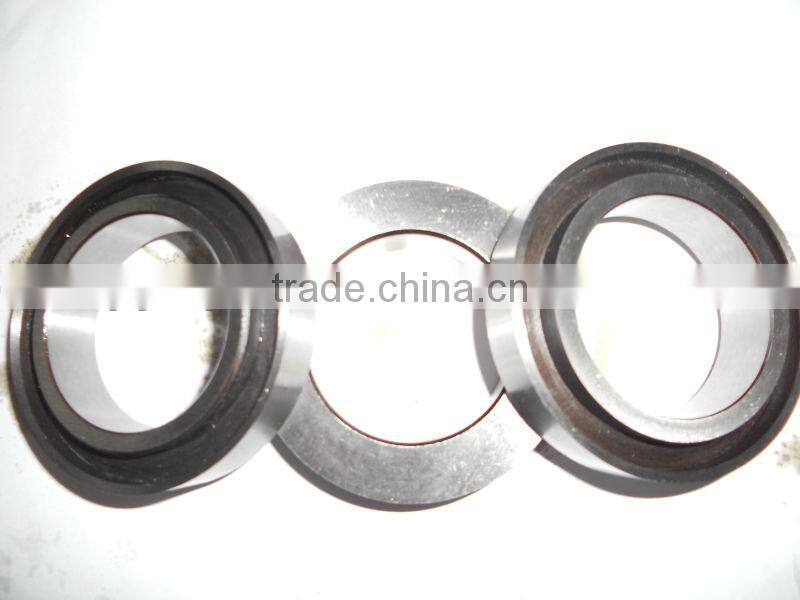 Tungsten Carbide Cutting blades