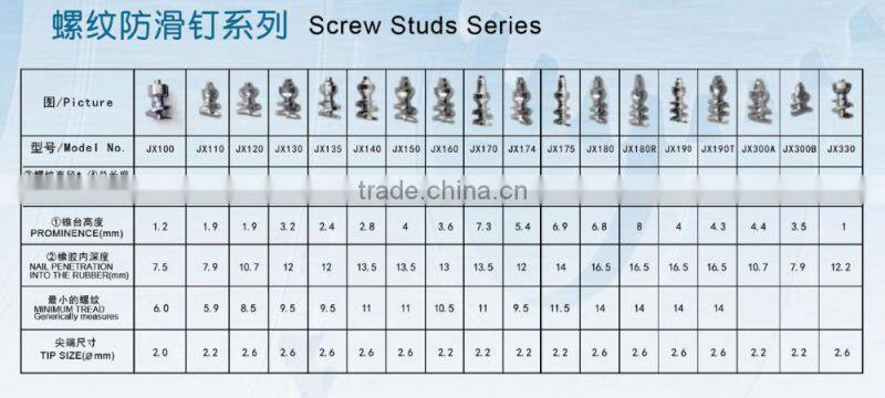 Anti-Skid tungsten Carbide JX180R Screw carbide Tire Studs Install Tools for tire stud gun