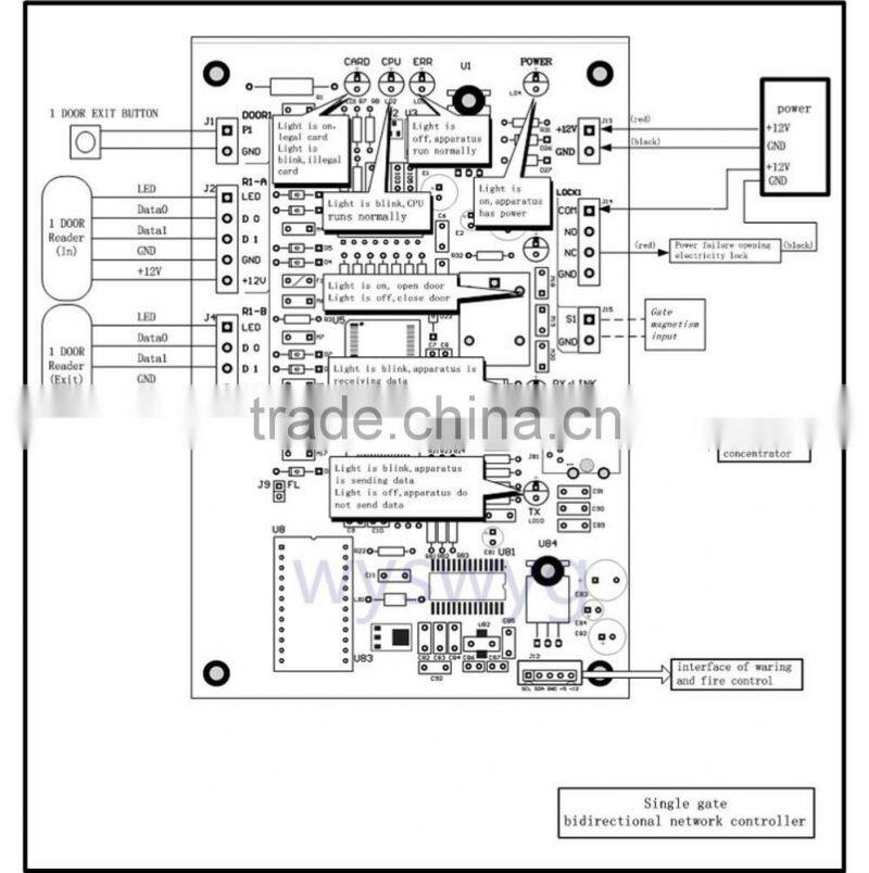 UHF RFID USB Reader Module
