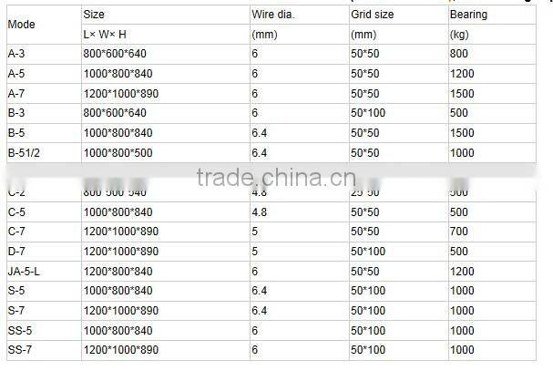 metal shelf container on wheels stackable roll containers