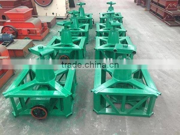 grinding gold machine in Sudan ,speed reducer,