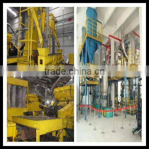 high capacity Carbon black milling grinder