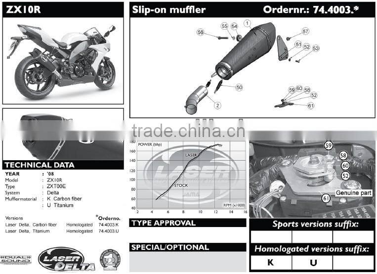 For KAWASAKI ZX-10R 2008-2010 Motorcycle Exhaust Pipe LASER Delta slip-on muffler