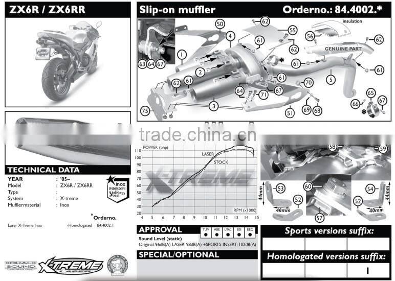 For KAWASAKI ZX-6R/ RR 2005-2006 Motorcycle Exhaust Pipe LASER "X-treme" Exhaust System