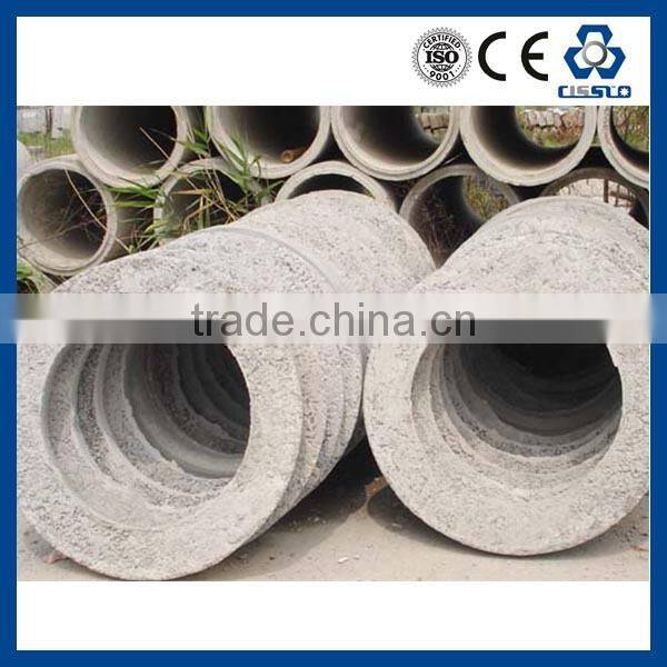 HIGH PERFORMANCE PLASTIC MORTARS FIBER YARN MACHINERY