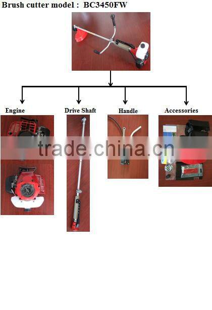 high effeciency brush grass trimmer