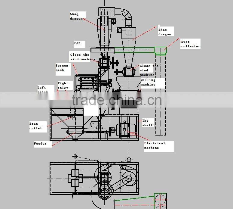 Fully automatic small flour mill 6F220-400