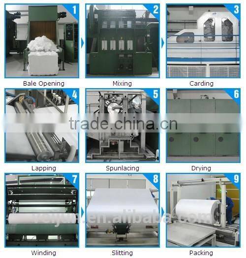 Saturation Impregnating Non woven fabric ,Colorful