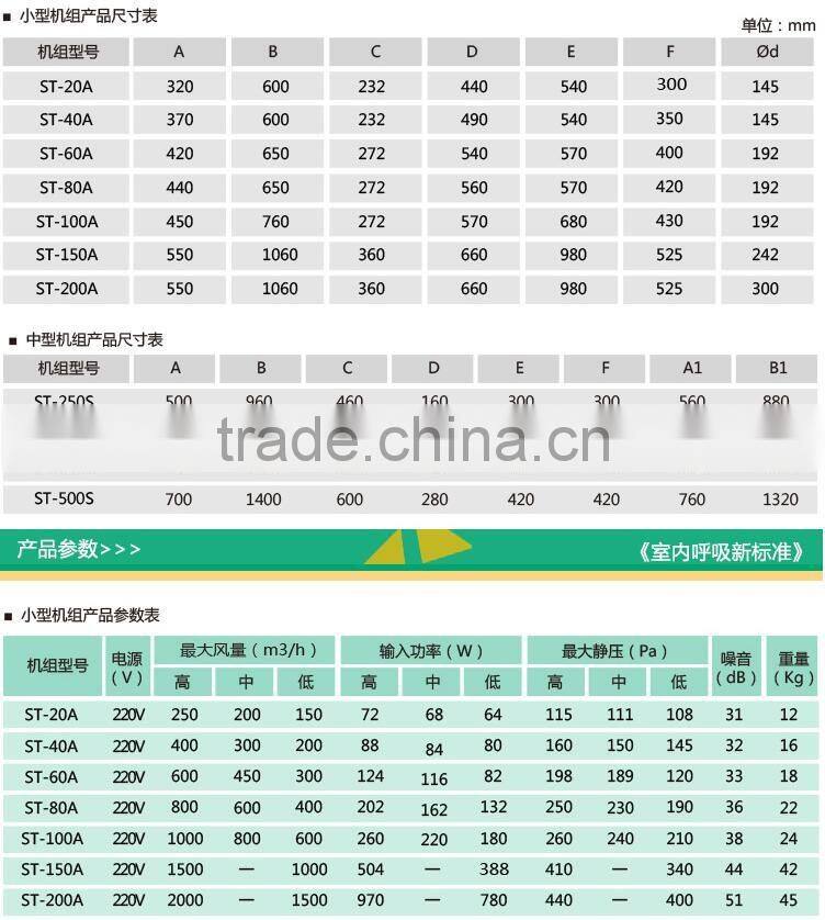 200-400 m3/h Air conditioning with heat unit double air direction for ventilation from factory directly