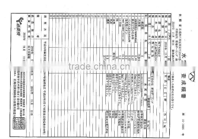 HOKKAIDO kitahiroshima land