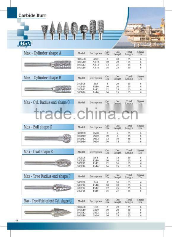 Carbide Rotary Burr 8 mm (Shape C - Cylinder with Radius End)