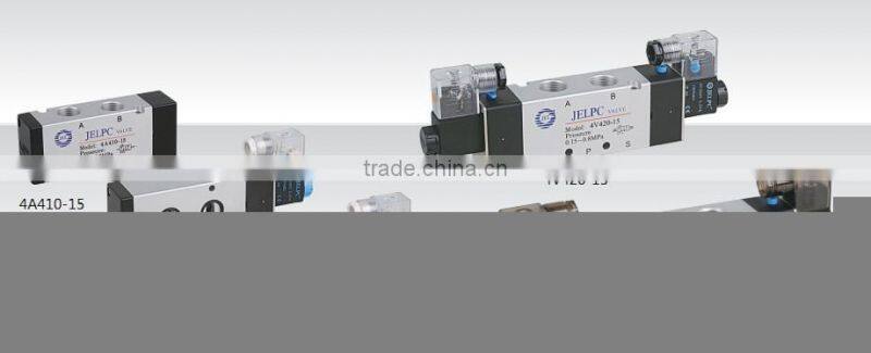 4V400 series swing check valve with high quality