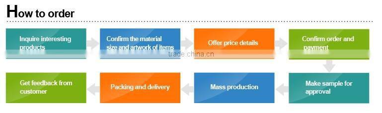 Factory Weaving Label Patch Woven Badge