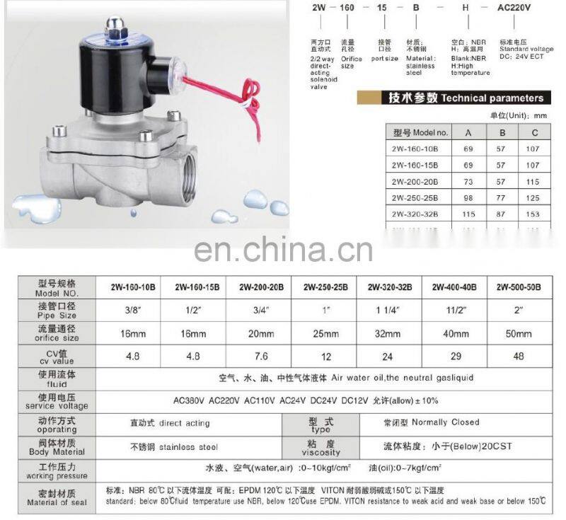 micro solenoid valve 1/4",1/8",1/2",3/4",1",2", AC220V,DC12V DC24V Electric Solenoid Valve Pneumatic Valve for Water Oil Air