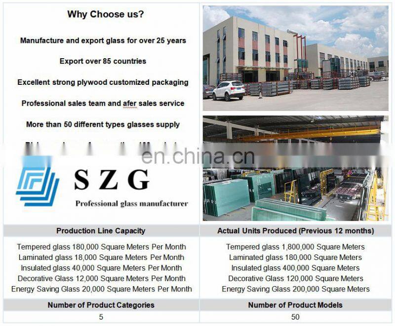 Excellent good price greenhouse tempered toughened hardened safety glass sunroom invernadero de vidrio templado