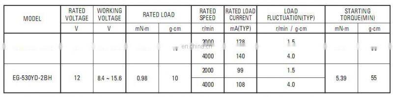 EG-530YD 6V 12V 2400rpm RC DC fan Motors for Cassette tape recorder and rotating display