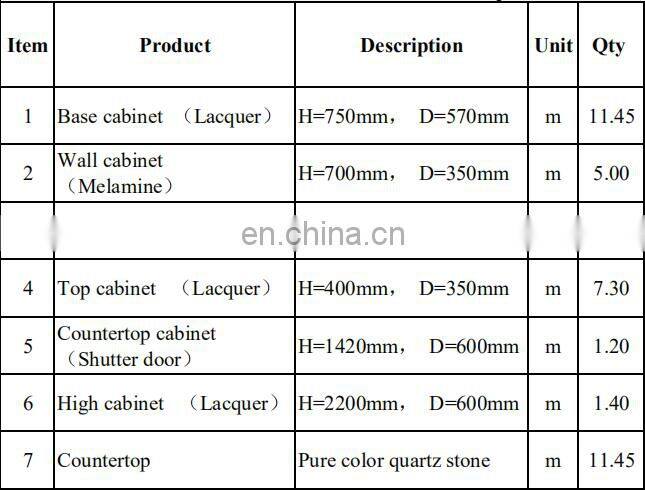 New Kitchen Cabinets Designs Stainless Steel Modern Kitchen Cupboard Handle Best Price